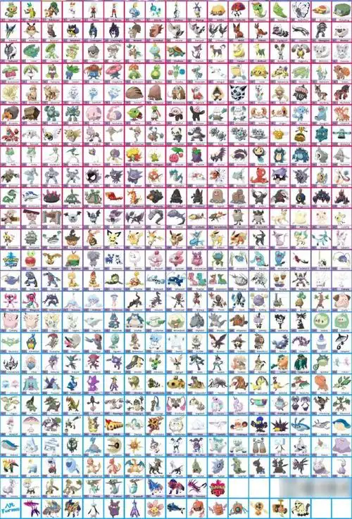 《宝可梦剑盾》宝可梦图鉴再次更新 新宝可梦汇总表展示