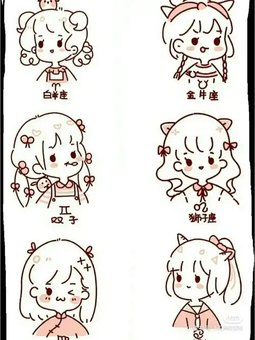 简笔画十二星座q萌画