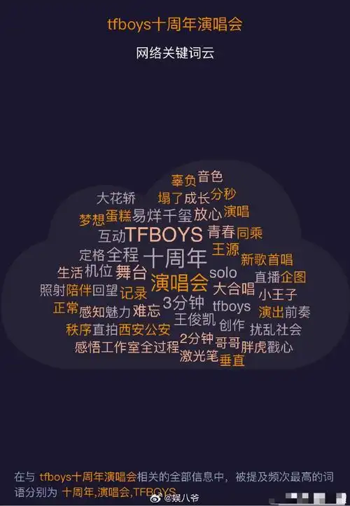 所有的四叶草是来送他们的##tfboys十年之约演唱会