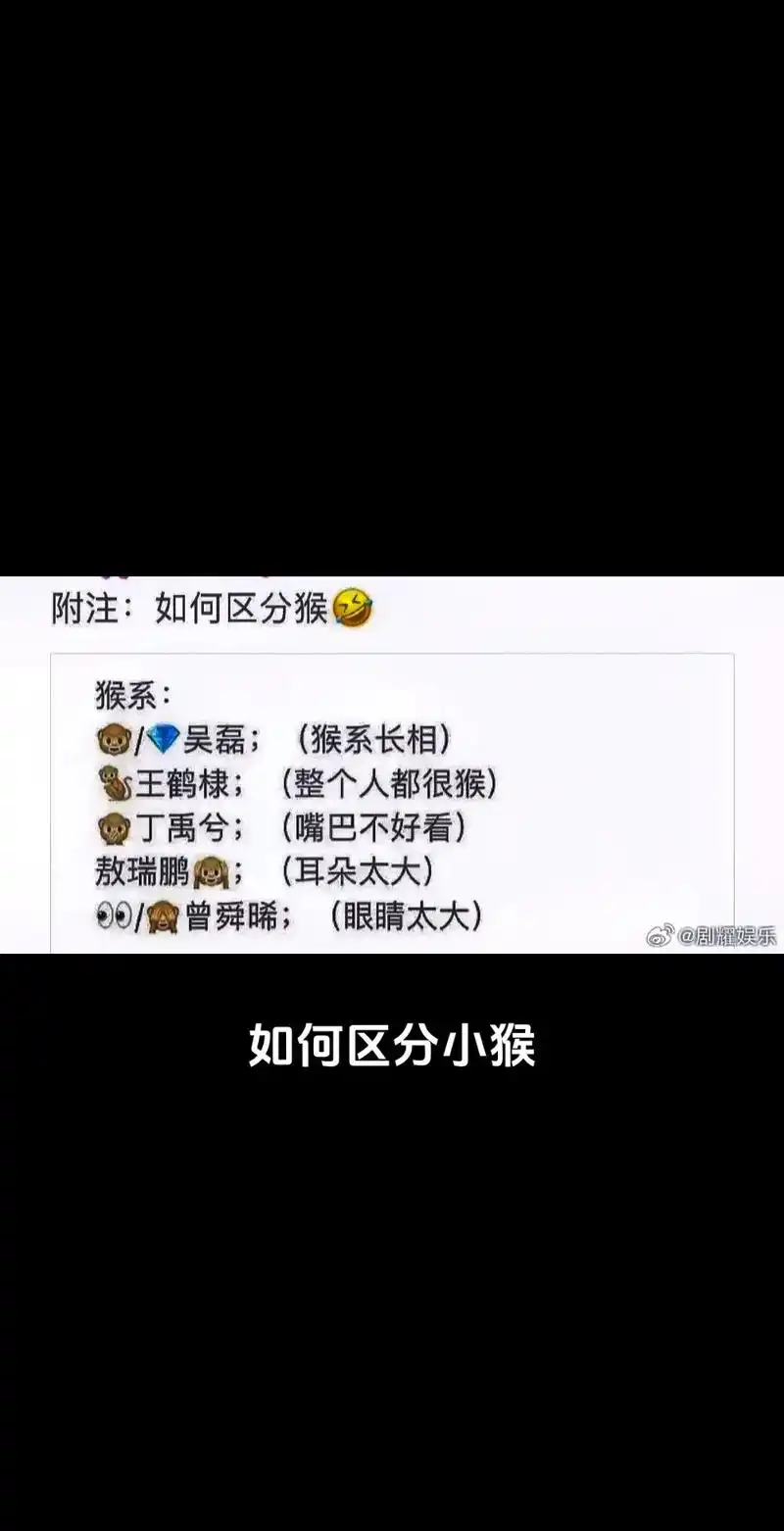 明星emoji代称 #娱乐圈的那些事儿 #你pick哪一位 - 抖音