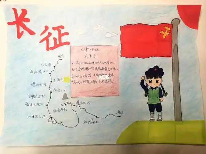 长征手抄报