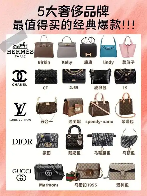 奢侈品五大品牌值得买的经典款包包怎么选