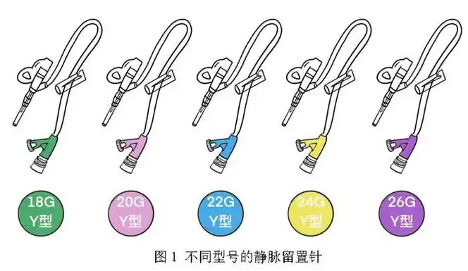 别纠结,答案来了!