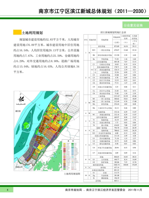 南京市江宁区滨江新城总体规划(2011-2030)