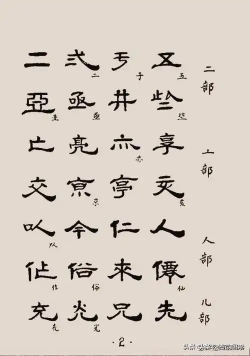 1100个标准隶书范字线条优美赏心悦目临摹的好帖子