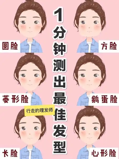 在线扫一扫测脸型配发型免费(免费拍脸测发型) (http://www.musiseo.