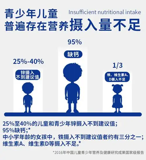 宜品学生配方奶粉儿童长个青少年长高钙铁锌蛋白质罐装