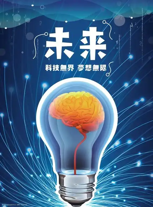 创意未来大脑科技海报