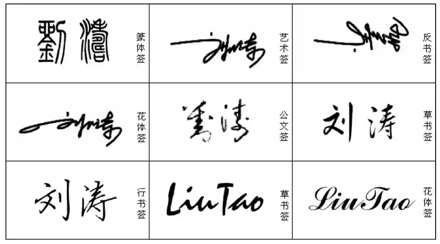 谁能免费帮我设计个我可以学着写的艺术签名,姓名:刘涛!谢谢!