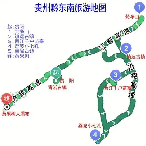 选择自驾的建议:做了攻略,好多人说贵州不适合自驾,但我们爱自由