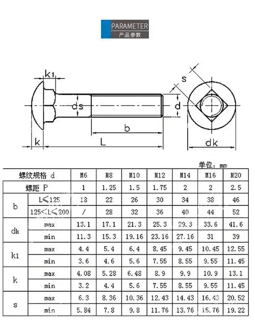 304不锈钢大头马车螺栓din603 扁圆头方颈螺丝m6m8m10m12