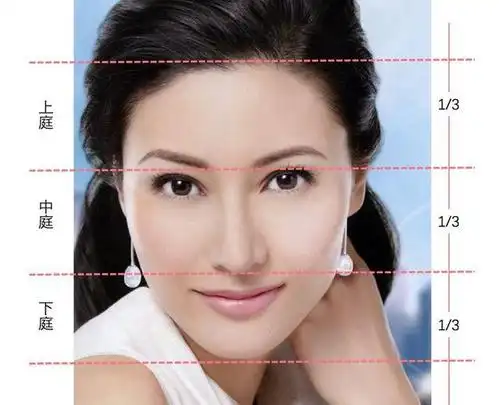 你的美,过得了"三庭五眼"这一关吗?