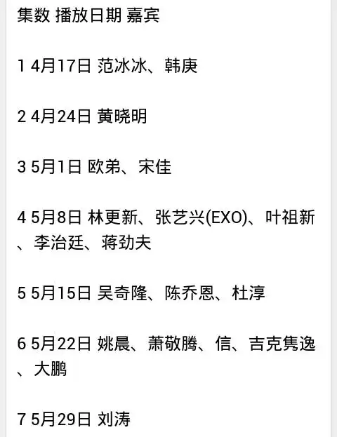 奔跑吧兄弟第二季,所有嘉宾名单