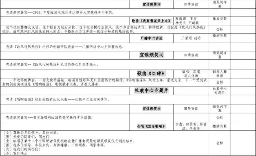 道德模范颁奖仪式流程(表格)