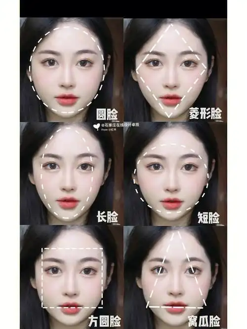 发型大全女士发型发型合集女士发型推荐根据脸型头型设计发型在线咨询