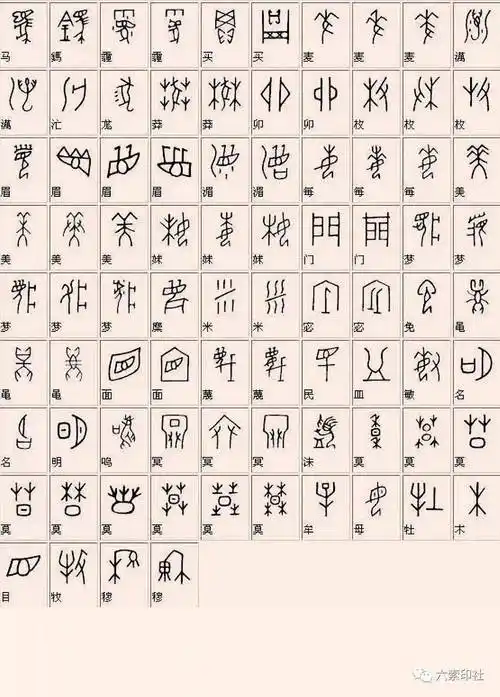 甲骨文简易对照表