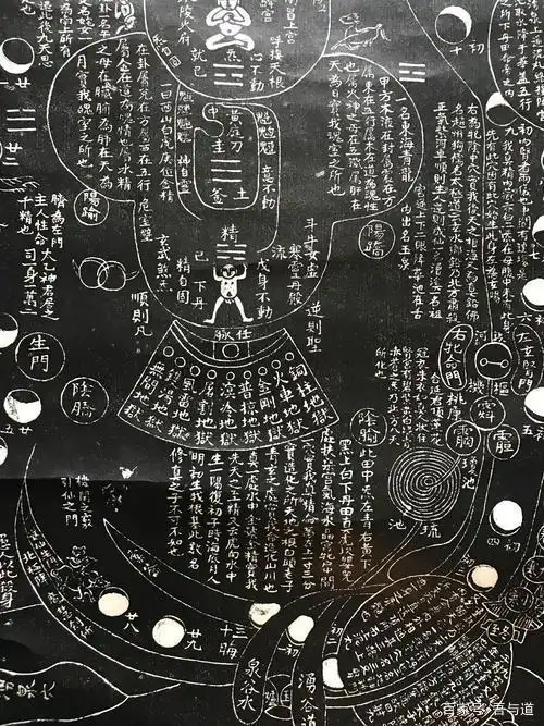 道教说的修真,内观和羽化飞升究竟是什么?