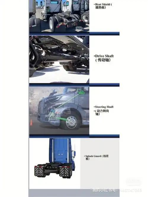卡车调度员对车辆零部件的单词了解05
