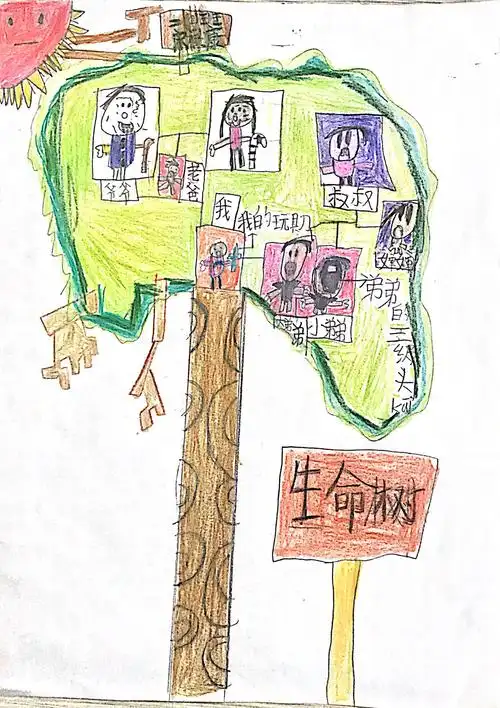 《生命不息》之绘制生命树