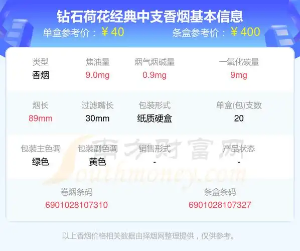 钻石荷花经典中支多少钱一包2024钻石香烟价格表