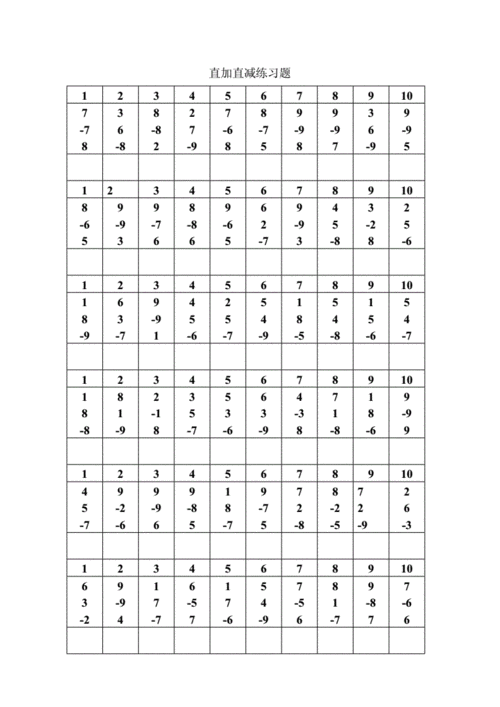 珠心算直加减练习题.doc