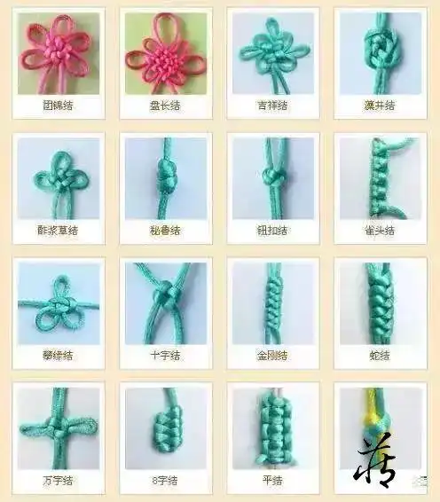 和田玉的挂绳到底怎么搭配?