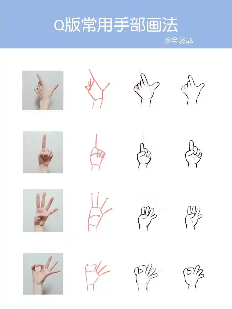 q版手部画法#画画 #插画 #可爱 #可爱的小手手 #手部画 - 抖音