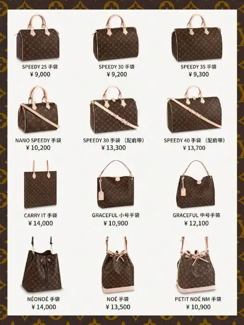 100款60lv热门包包2022年最新价格汇总