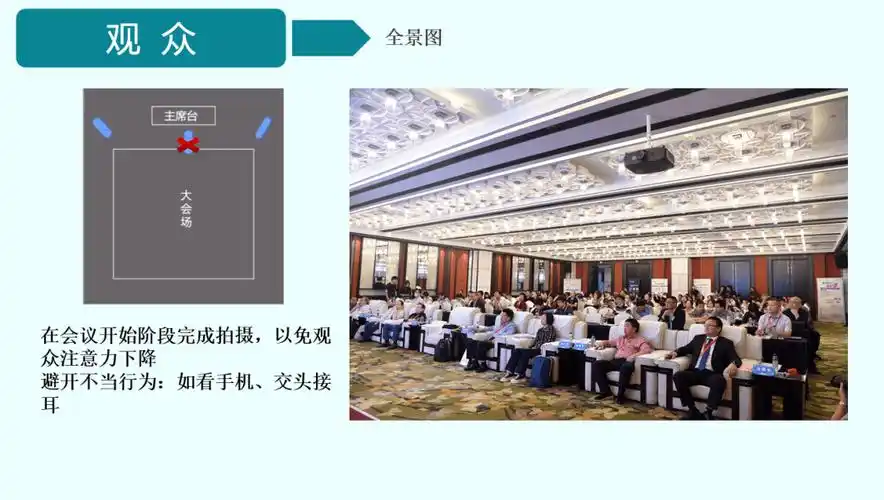 让照片会说话 |宁波市康宁医院工会举办会议摄影培训_技巧_人物_质量