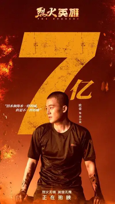 烈火英雄 杨紫欧豪