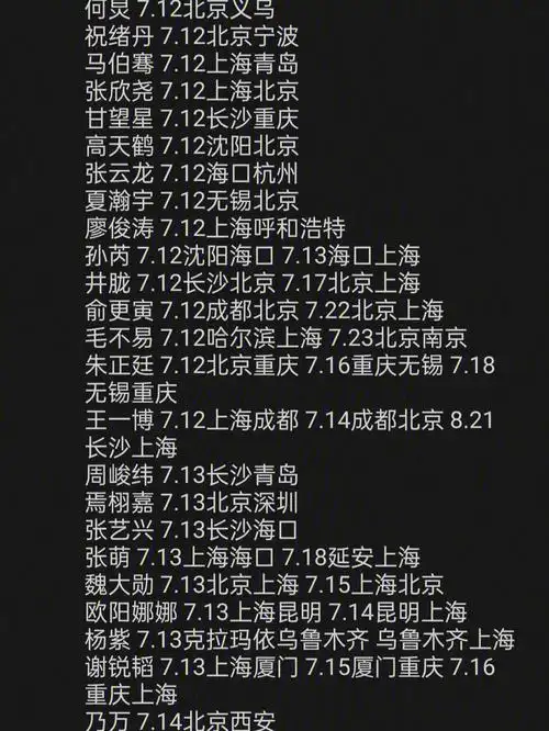 712及之后几天明星行程