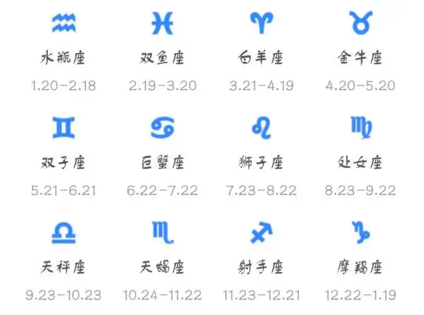 十二星座前世名字常常是让人想知而不得的