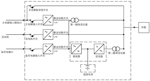 三路电源输入ups控制电路的制作方法