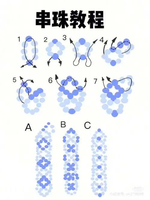 珠串教程