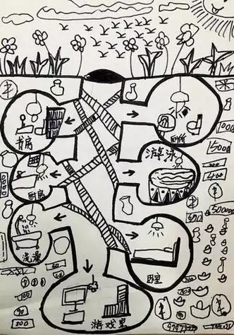 地下的世界简笔画