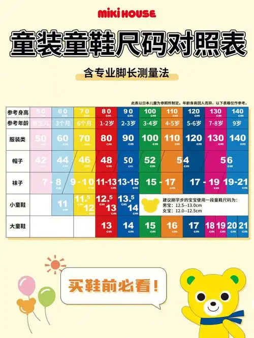 mikihouse官方尺码对照表73含脚长测量法