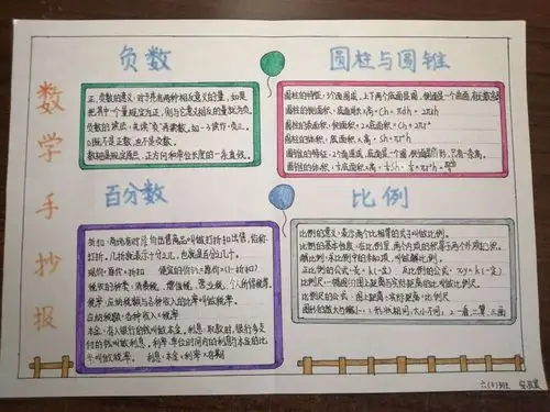 趣味数学有奥妙,小报总结知识牢——六年级数学手抄报展风采