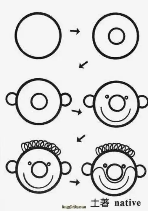 超级简单画外国人外国人简笔画大全