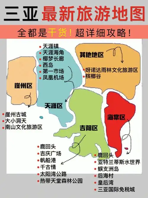 三亚最新旅游地图全都是干货建议收藏