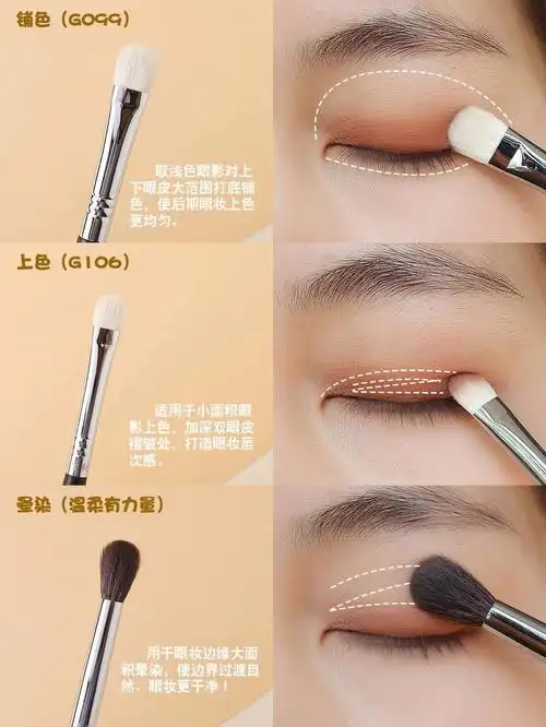 零基础教程丨手把手教你画眼妆