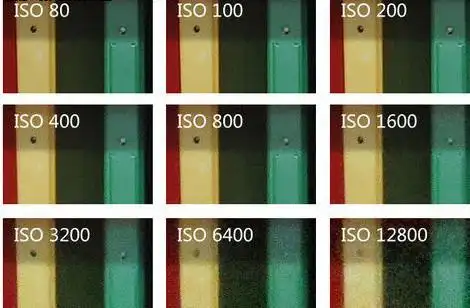数码相机的iso感光度同样