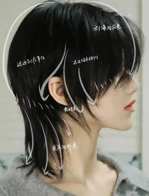 让人心动的短发,气质发型鲻鱼头,今年夏天一定要剪一次!