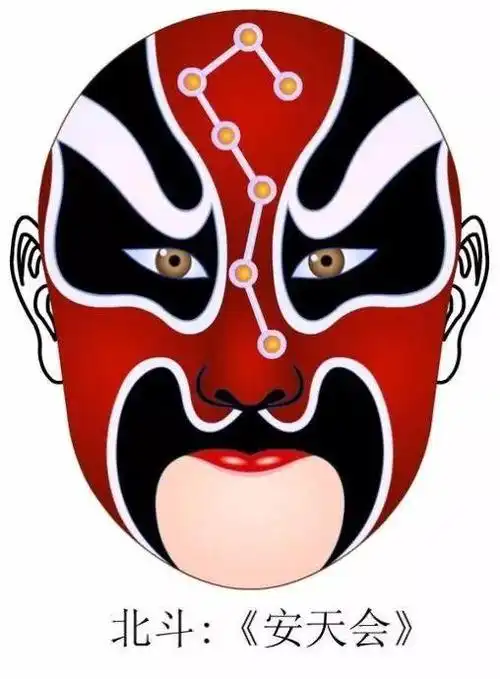 京剧脸谱的介绍,中国京剧脸谱48张(中国传统文化,京剧脸谱资料)