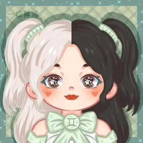 十二星座卡通头像