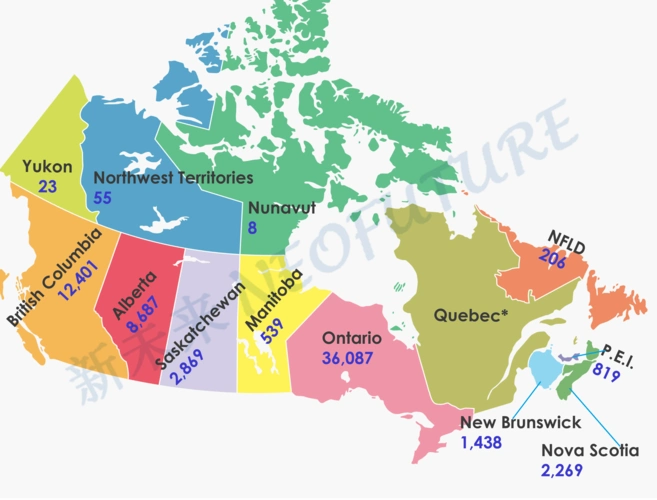 ee | 加拿大新未来留学移民地产