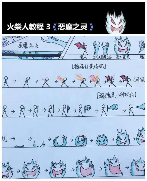 一件代发手翻书连环画纸手绘火柴人格斗打斗纸上翻页动画书翻纸画