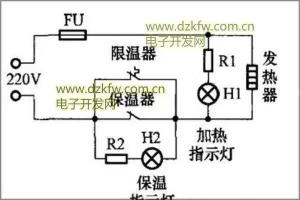 饭熟了电饭锅开关跳开什么原理  电饭锅温控器_温控开关