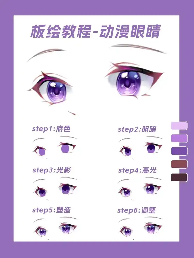 【板绘教程】新手向～简单动漫眼睛画法.