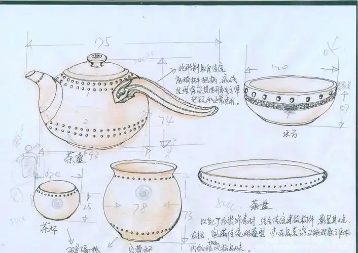 柴烧陶瓷茶具概念设计_手绘营设计工作室-站酷zcool