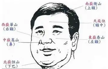 男人面相:"克妻"不能嫁的男人面相